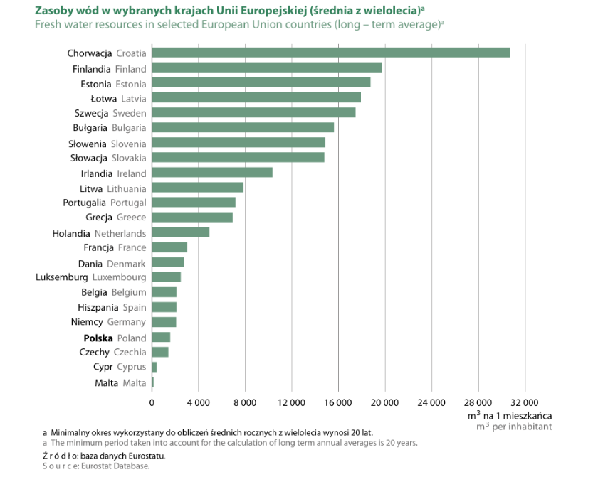 Zrzut ekranu 2026 02 13 182018