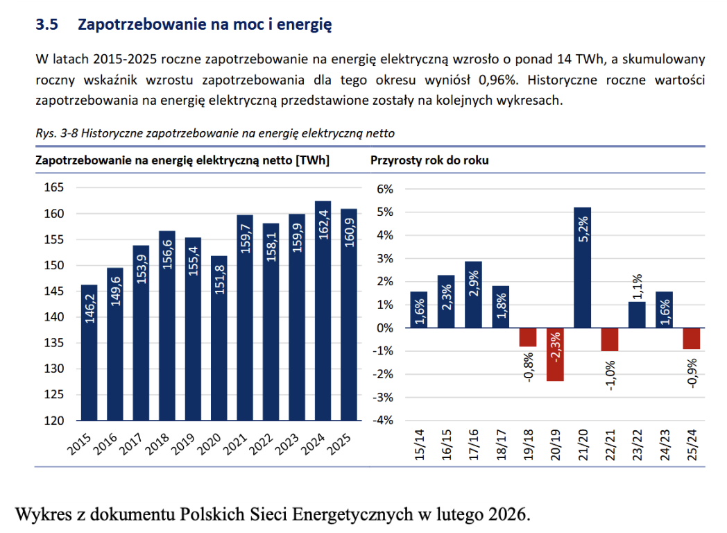 Zrzut ekranu 2026 05 4 o 22.51.58